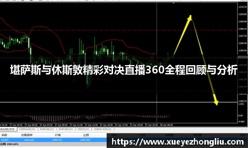 堪萨斯与休斯敦精彩对决直播360全程回顾与分析