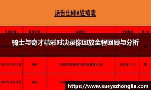 骑士与奇才精彩对决录像回放全程回顾与分析