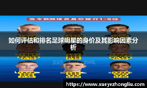 如何评估和排名足球明星的身价及其影响因素分析
